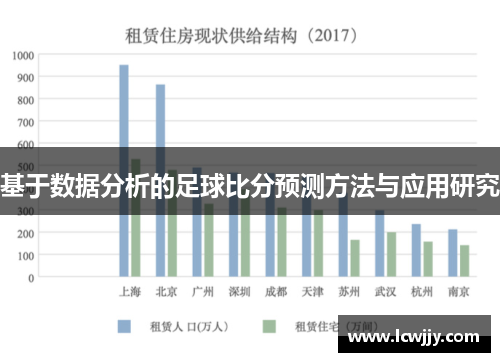 基于数据分析的足球比分预测方法与应用研究