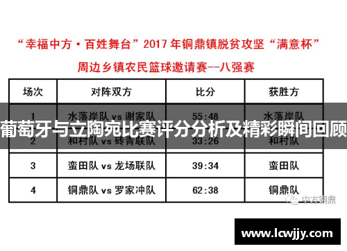葡萄牙与立陶宛比赛评分分析及精彩瞬间回顾